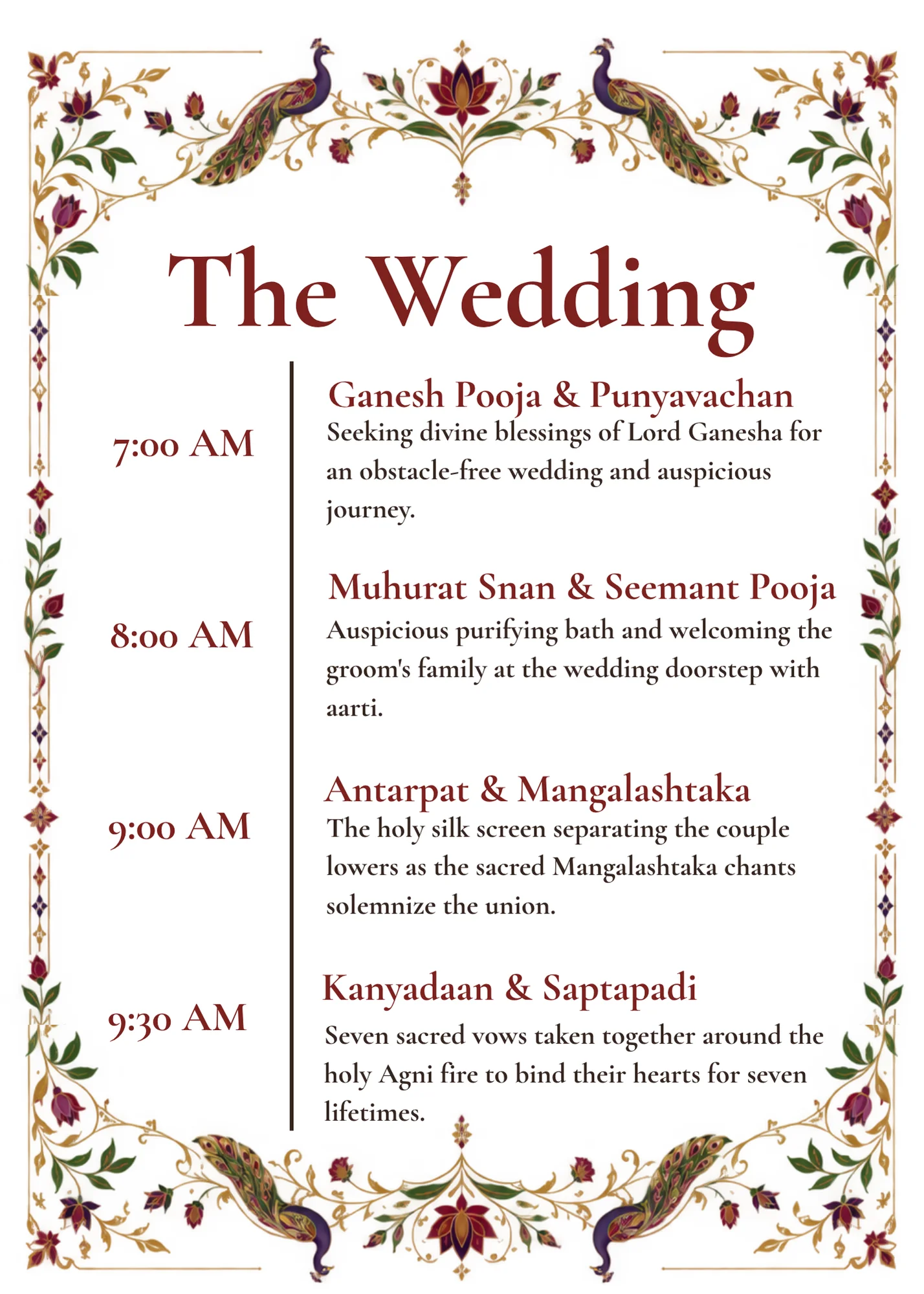 Marathi Wedding Itinerary — Panel 05 Ritual Timeline